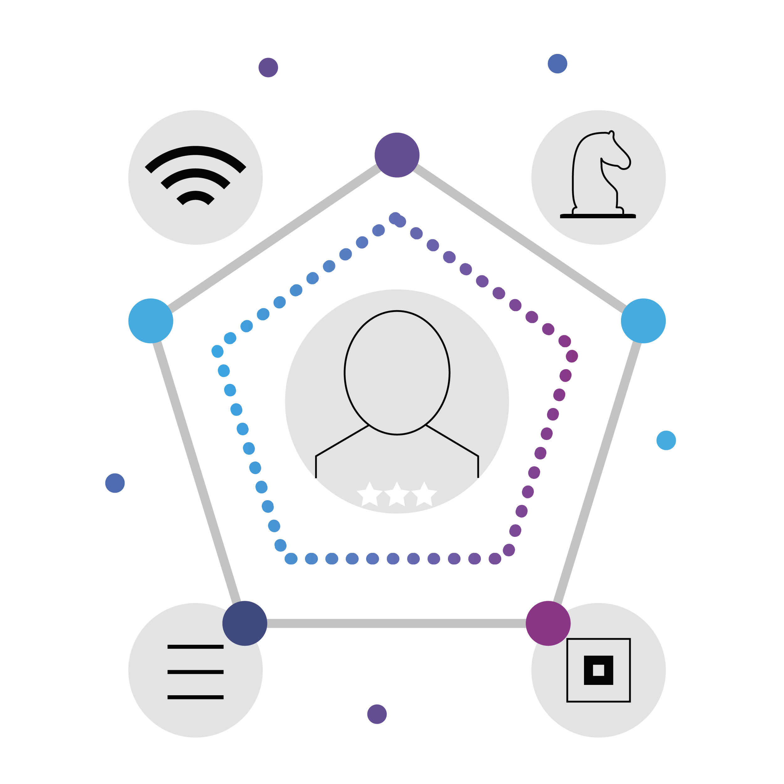 Gabinete De Comunicacion Estrategica I Agencia Encuestadora I Estudios De Mercado